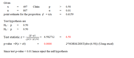 X Given 497 Claim p 807 point estimate for the proprotion p = x/n n a II | V 0.50 0.01 0.6159 Test hypothesis are 0.50 H: P >