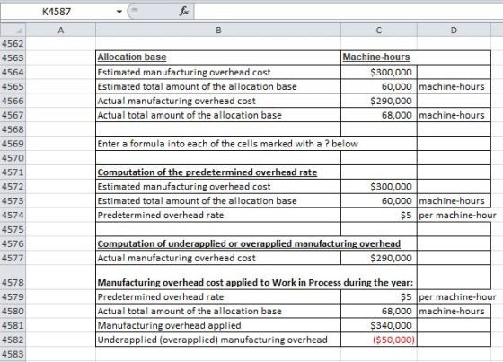 K4587 fc 4562 4563 4564 4565 4566 4567 4568 4569 4570 4571 4572 4573 4574 4575 4576 4577 Allocation base Estimated manufacturing overhead cost Estimated total amount of the allocation base Actual manufacturing overhead cost Actual total amount of the allocation base Machine-hours $300,000 60,000 machine-hours $290,000 68,000machine-hours Enter a formula into each of the cells marked with a? below Computation of the predetermined overhead rate Estimated manufacturing overhead cost Estimated total amount of the allocation base Predetermined overhead rate $300,000 60,000 machine-hours $5 per machine-hour Computation of underapplied or overapplied manufacturing overhead Actual manufacturing overhead cost $290,000 4578 4579 4580 4581 4582 4583 Manufacturing overhead cost applied to Work in Process during the year Predetermined overhead rate Actual total amount of the allocation base Manufacturing overhead applied Underapplied (overapplied) manufacturing overhead $5 per machine-hour 68,000 machine-hours $340,000 ($50,000)