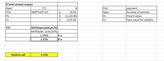 If Semi annual coupon Nper 3*2 Pmt 1000*0.05*1/2 $ $ $ Pmt Nper Pv Fv 25.00 (1,110.00) 1,075.00 Ру payment Number of periods