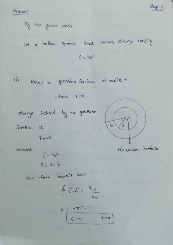 the given data Let a ha louw Sphere Shal Cesvics charge dnki shere >a rde gin:0 becaue - Koy
