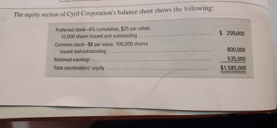 The equity section of Cyril Corporations balance sheet shows the following: $ 250,000 Preferred stock—6% cumulative, $25 par