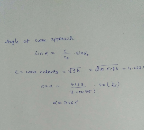 Angle of cave appmoac b Sind- Co 4.2.3 구 . Sin C15 sml%) o 30