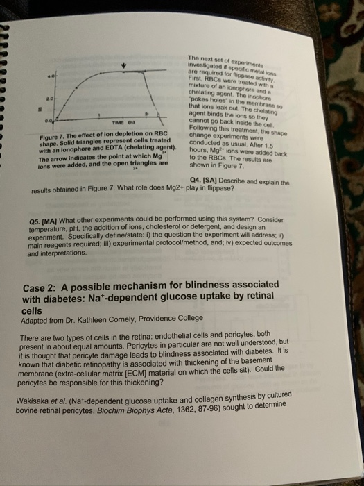 20 The next set of experiments investigated specific metais are required for flippasesc First, RBCs were treated with mixture