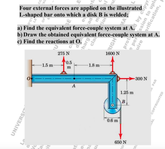 Four external forces are applied on the illustrated L-shaped bar onto which a disk B is welded; VIA ?by copyr ission to uplo