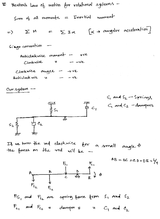 o Newtons Law of motion for rotational systems - Sum of all moments = Inertial moment => Em = Eix (x anguler acceleration] S