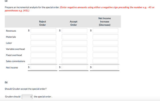 Prepare an incremental analysis for the special order. (Enter negative amounts using either a negative sign preceding the num