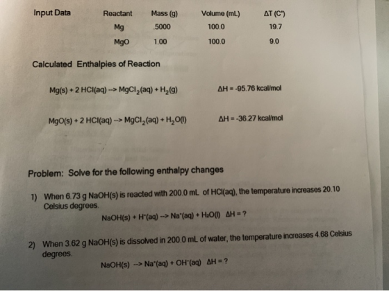 Input Data Reactant Mass (9) .5000 1.00 Mg Volume (mL) 100.0 100.0 AT (C) 19.7 Mgo 9.0 Calculated Enthalpies of Reaction Mg(