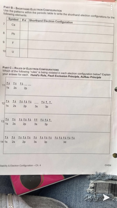 PART B-SHORTHAND ELECTRON CONFIGURATION Use the patterns within the periodio table to write the shorthand electron configurat