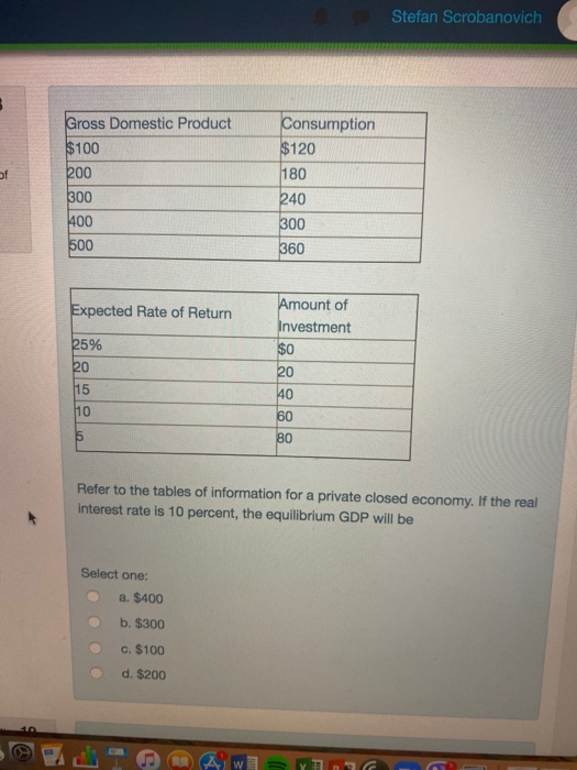 Stefan Scrobanovich Gross Domestic Product $100 200 Consumption $120 180 240 300 360 500 Expected Rate of Return Amount of In