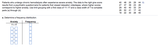 Patients who undergo chronic hemodialysis often experience severe anxiety. The data to the right give score results from a psychiatric questionnaire for patients that viewed relaxation videotapes, where higher scores correspond to higher anxiety. Use limit grouping with a first class of 11-17 and a class width of 7 to complete parts (a) through (d). 40 48 25 29 44 27 37 39 23 26 29 40 40 33 24 26 50 41 17 40 18 22 30 28 40 a. Determine a frequency distribution. Anxiety led Frequency