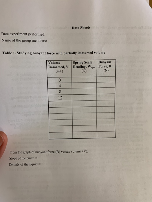 amb Data Sheets Date experiment performed: Name of the group members: Table 1. Studying buoyant force with partially immersed
