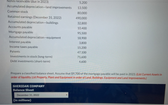 Notes receivable (due in 2023) Accumulated depreciation-land improvements Common stock Retained earnings (December 31, 2022)
