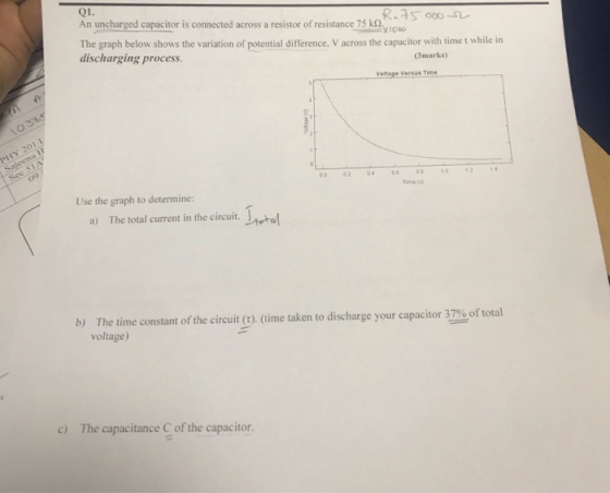 Q1. An uncharged capacitor is connected across a resistor of resistance 75 k 2. R.75000 2 Tono The graph below shows the vari