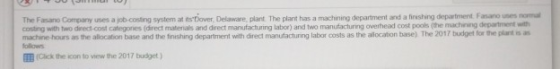 JJ The Fasano Company uses a job-costing system at its over Delaware plant The plant has a machining department and a finishi
