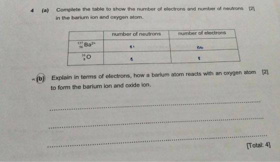 4 (a) Complete the table to show the number of electrons and number of neutrons (2) in the barium ion and oxygen atom. number