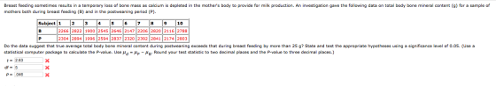 Breast feeding sometimes results in a temporary loss of bone mass as calcium is depleted in the mothers body to provide for