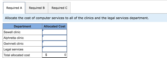 Required A Required B Required C Allocate the cost of computer services to all of the clinics and the legal services departme