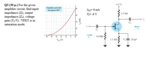 +12 V Transfer curve for the given JFET Q3 (30 p.) For the given amplifier circuit, find input impedance (Zi), output impedan