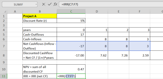 fx SUMIE X v B Project A Discount Rate (1) =IRR(C7:F7) C D E o 11 21 2 17 years T Cash-Outflows Cash-Inflows Net Cashflows (I