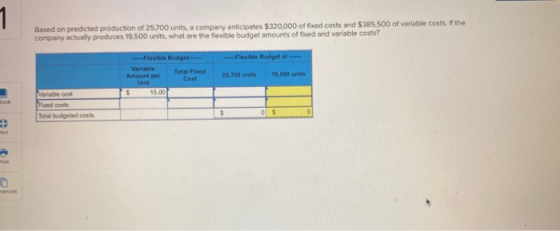 1 Based on predicted production of 25,700 units, a company anticipates $320,000 of fixed costs and $385,500 of variable costs