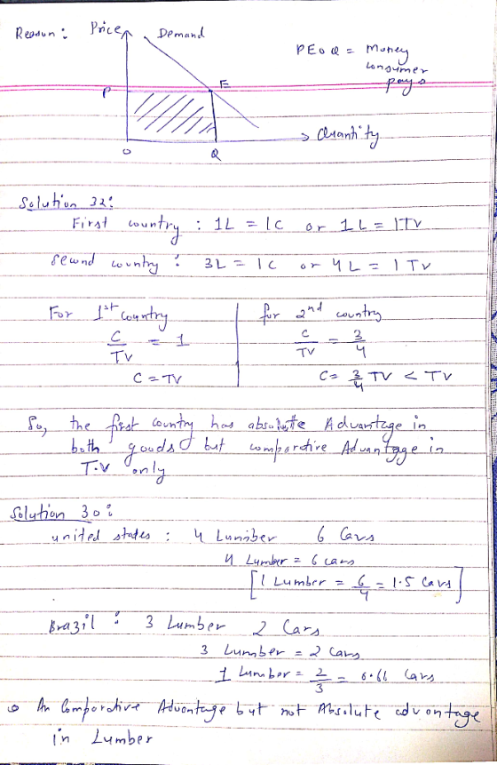 - Reason i Pricena Demand PEo Q = Money consumer Quantity solution 32 First country : 1L = 1c or 16 = 1TV ALISHERS Sewond wou