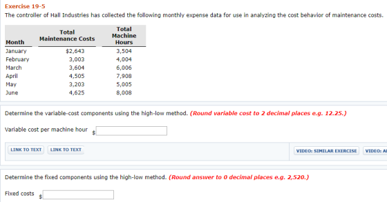Exercise 19-5 The controller of Hall Industries has collected the following monthly expense data for use in analyzing the cos