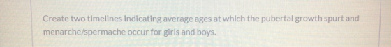 Create two timelines indicating average ages at which the pubertal growth spurt and menarche/spermache occur for girls and bo