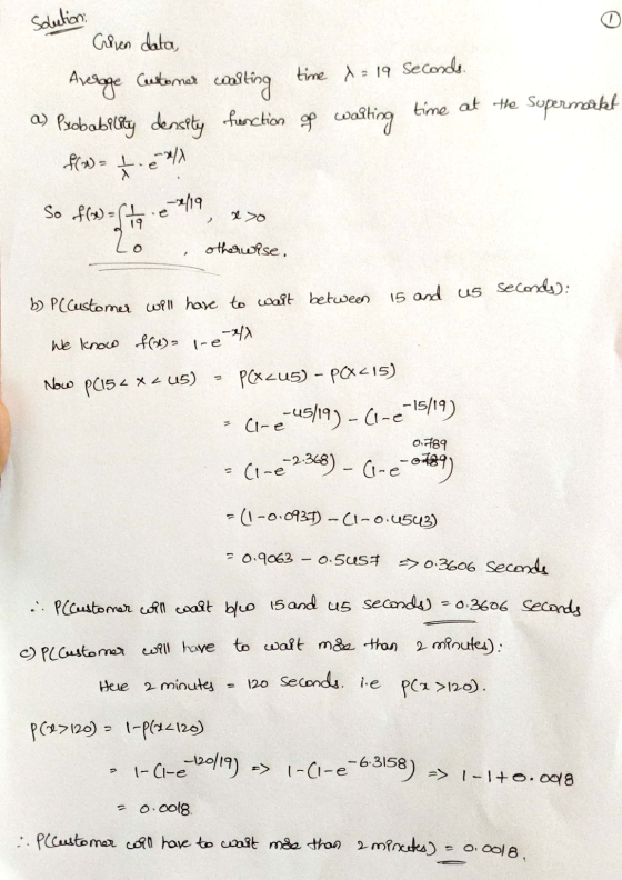 Solution Cliven data, Average Customer waiting time x = 19 seconds. a) Probability density farction of Walting time at the Su