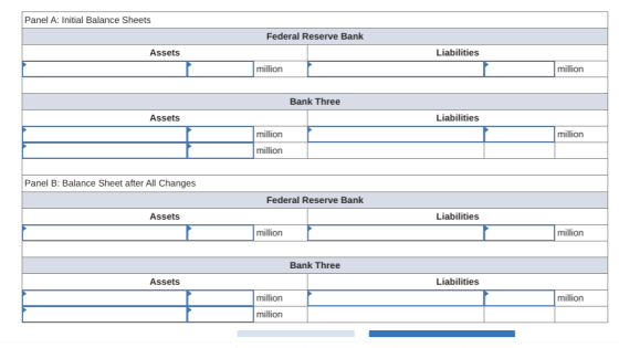 Panel A: Initial Balance Sheets Federal Reserve Bank Assets Liabilities million million Bank Three Assets Liabilities million