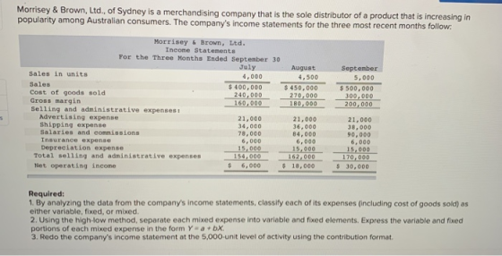 Morrisey & Brown, Ltd., of Sydney is a merchandising company that is the sole distributor of a product that is increasing in