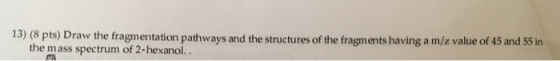 Draw the fragmentation pathways and the structures