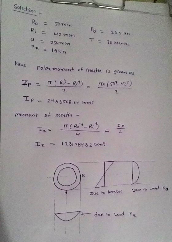 Solution - Ro So mm Ri Py 42 mm 29.5 IN a T = 10 KM-m Pn - 250 mm IIKH Now Polor moment of inertia is given as Ip = ( R. - R.