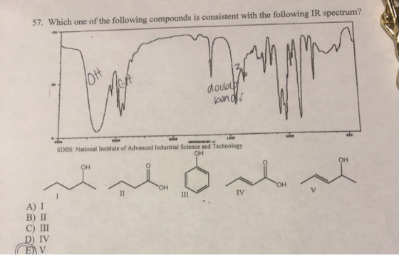 57. Which one of the following compounds is consistent with the following IR spectrum? doubuh bonds SDBS: National Institute