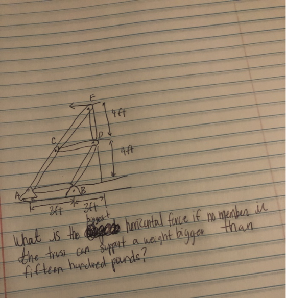44 44 biggest k 34 34! What is the horizontal furce if no member in the truss can supput a weight bigger than fifteen hundred