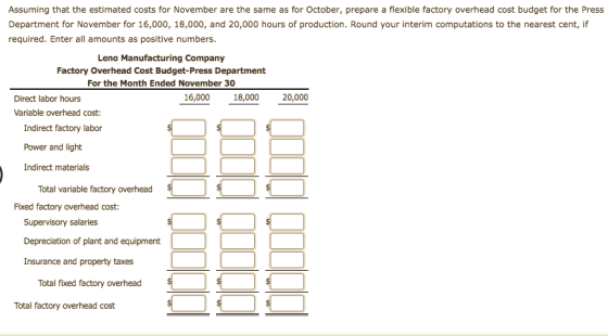 Assuming that the estimated costs for November are the same as for October, prepare a flexible factory overhead cost budget f