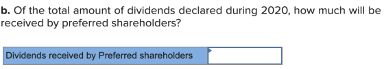b. Of the total amount of dividends declared during 2020, how much will be received by preferred shareholders? Dividends rece