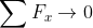 \sum F_{x}\rightarrow 0