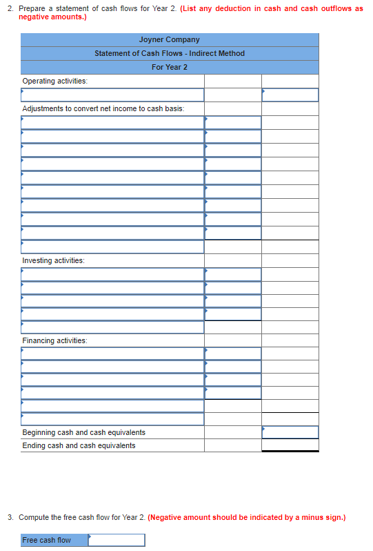 2. Prepare a statement of cash flows for Year 2. (List any deduction in cash and cash outflows as negative amounts.) Joyner C