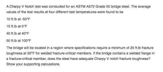 A Charpy V Notch test was conducted for an ASTM A572 Grade 50 bridge steel. The average values of the test results at four different test temperatures were found to be 0 ft.lb at-50°F 15 ft.lb at 0°F 40 ft.lb at 40°F 50 ft.lb at 100°F The bridge will be located in a region where specifications require a minimum of 25 ft.lb fracture toughness at 30°F for welded fracture-critical members. If the bridge contains a welded flange in a fracture-critical member, does the steel have adequate Charpy V notch fracture toughness? Show your supporting calculations.