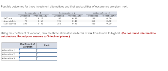 Possible outcomes for three investment alternatives and their probabilities of occurrence are given next. Failure Acceptable