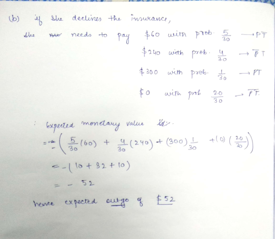 the needo to 30o with pob, 30 3 0 exudsd meneay valu 嘉(60) 30 (2yo) + (300)30 +(0) (20 + -52 5 2 hence ex pected