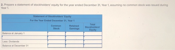 2. Prepare a statement of stockholders equity for the year ended December 31, Year 1, assuming no common stock was issued du