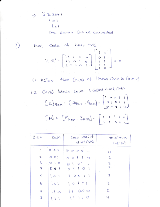 3 Dual Cede o Code H GT i, e Cn%) bloc1c Code is alled dual Gde きち Oala Code wd o dual Code 2. 3