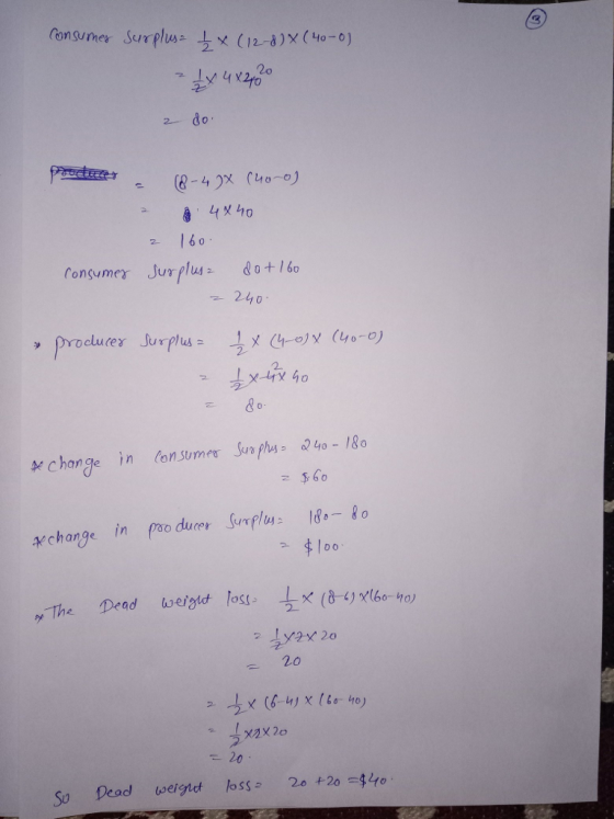 20 2 do 2 160 Consumer Jur plus o+ 16 240 , Producer Jurr,us yaho, 2 0: change in Cansume Sor phus o 18 $60 producer Sumple: !(點-80 in *change 20 20 So Deod werge loss 20 +20 4
