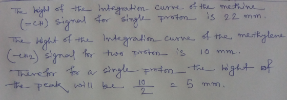 The height of the integration curve of the methine (=CH) signal for single proton is 22 mm. The light of the integration curv