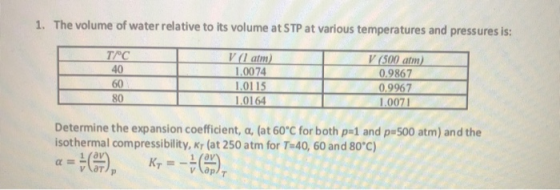 1. The volume of water relative to its volume at STP at various temperatures and pressures is: T V T/C 40 60 80 1 V (1 am) 1.