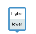 higher lower