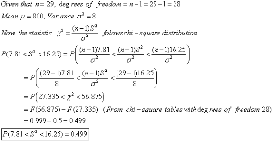 Given that n=29, deg rees of freedom=n-1=29-1 = 28 Mean 4 = 800, Variance d = 8 Now the statistic za (n-1) S2 folowschi-squar