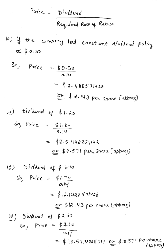 Price = Dividend Required Rate of Return (9) if the company had constant of $ 0,30 dividend policy Price $0,30 only = $ 2.142