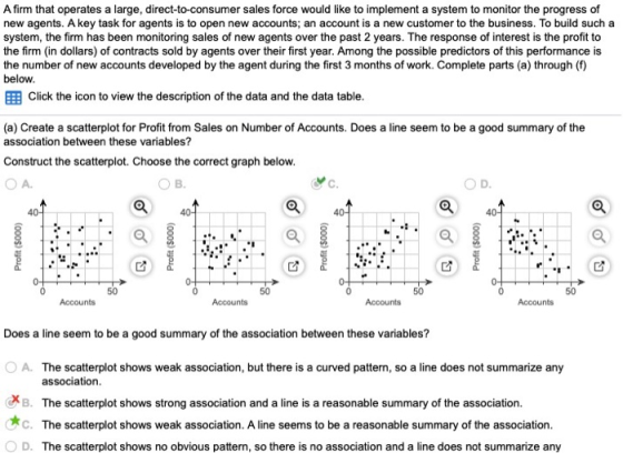 Afirm that operates a large, direct-to-consumer sales force would like to implement a system to monitor the progress of new a